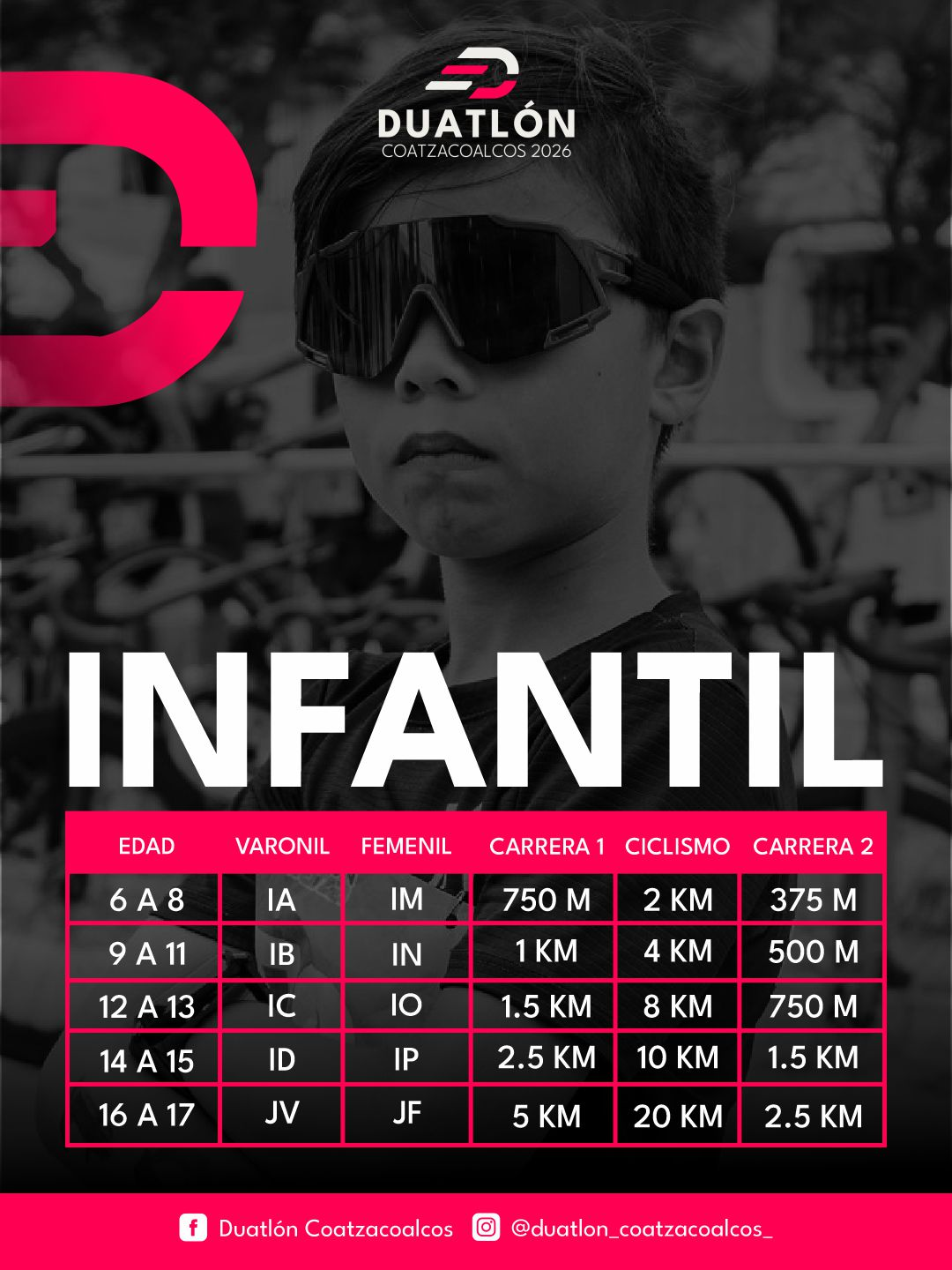 Categoría infantil del Duatlón Coatzacoalcos