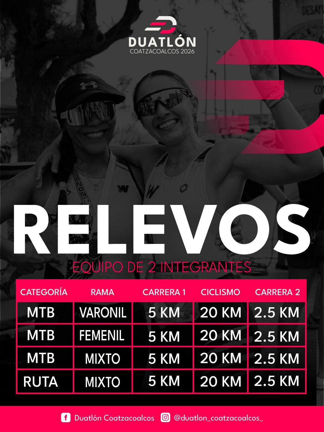 Categorías de relevos del Duatlón Coatzacoalcos